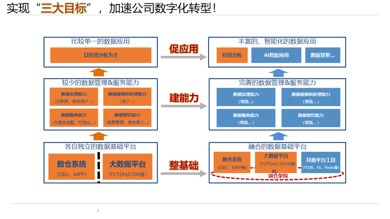 软件开发外包:如何打造你的专属技术团队